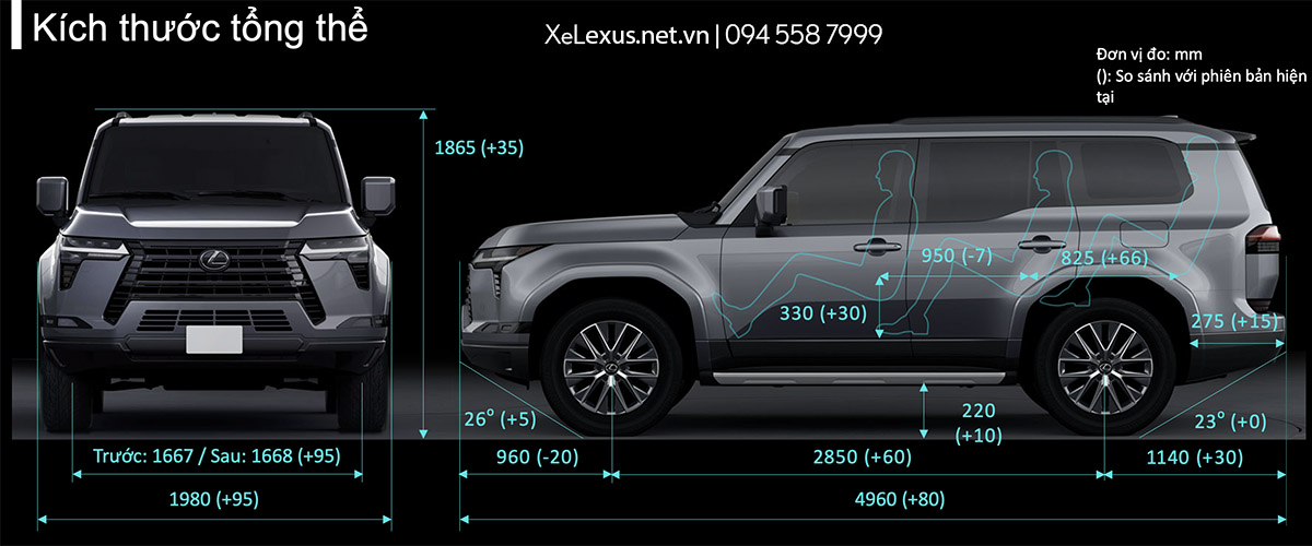 Kích thước xe Lexus GX550