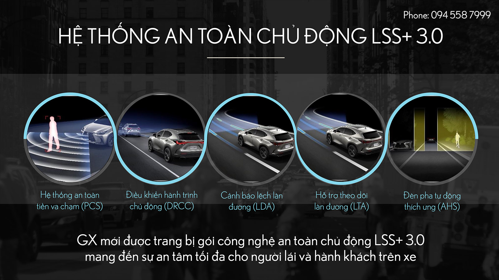 Công nghệ an toàn hiện đại nhất của Lexus được trang bị trên xe GX550