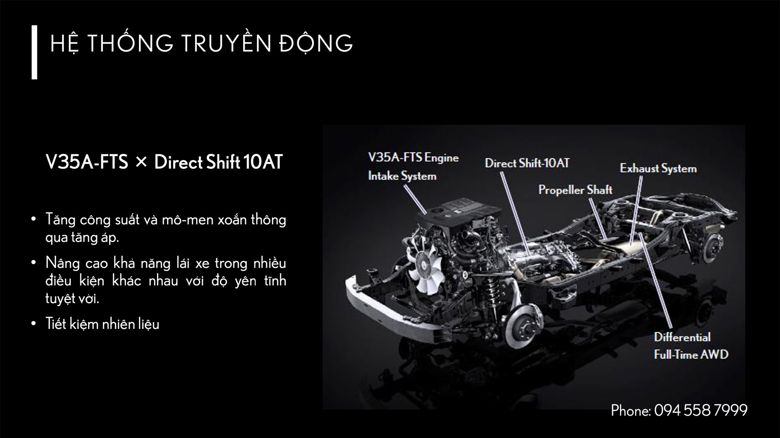 Hệ thống truyền động trên xe Lexus GX550