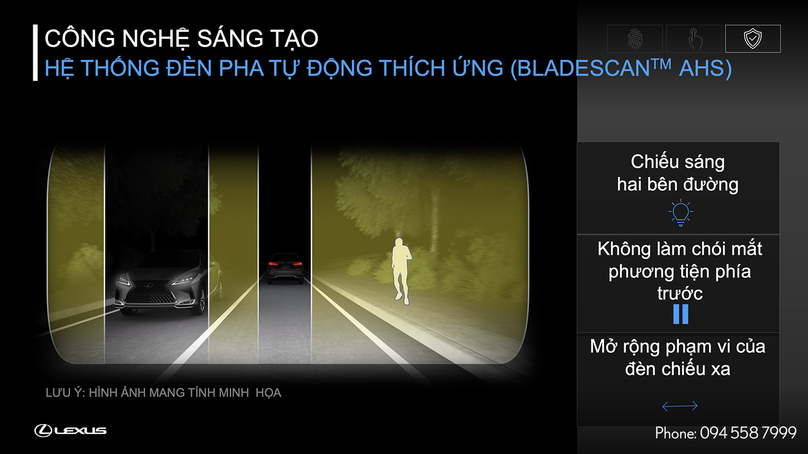 Hệ thống đèn pha tự động thích ứng (BLADESCANTM AHS)