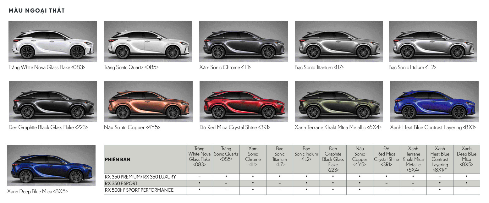 Các màu ngoại thất trên xe Lexus RX 350 Premium