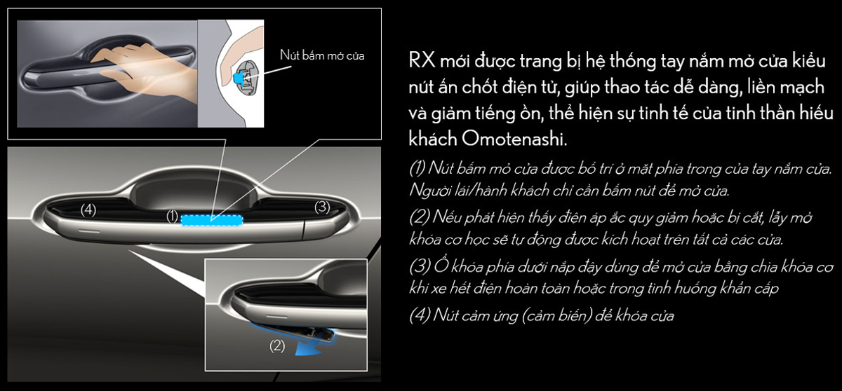 Thiết kế tay nắm cửa điện tử E Latch trên RX 350h Premium